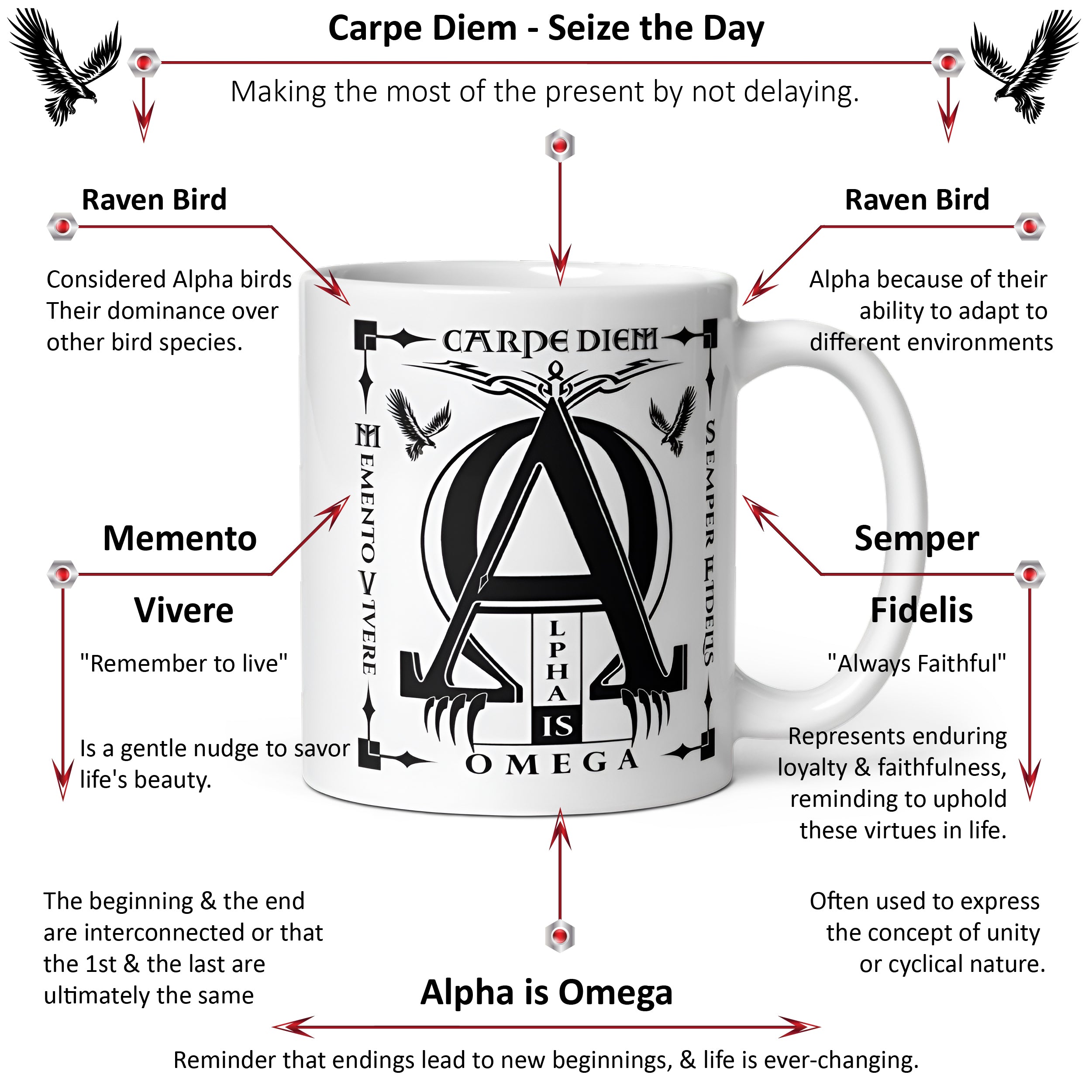 White Glossy 'Alpha is Omega’ Latin Talisman Graphic Valhalla Mug