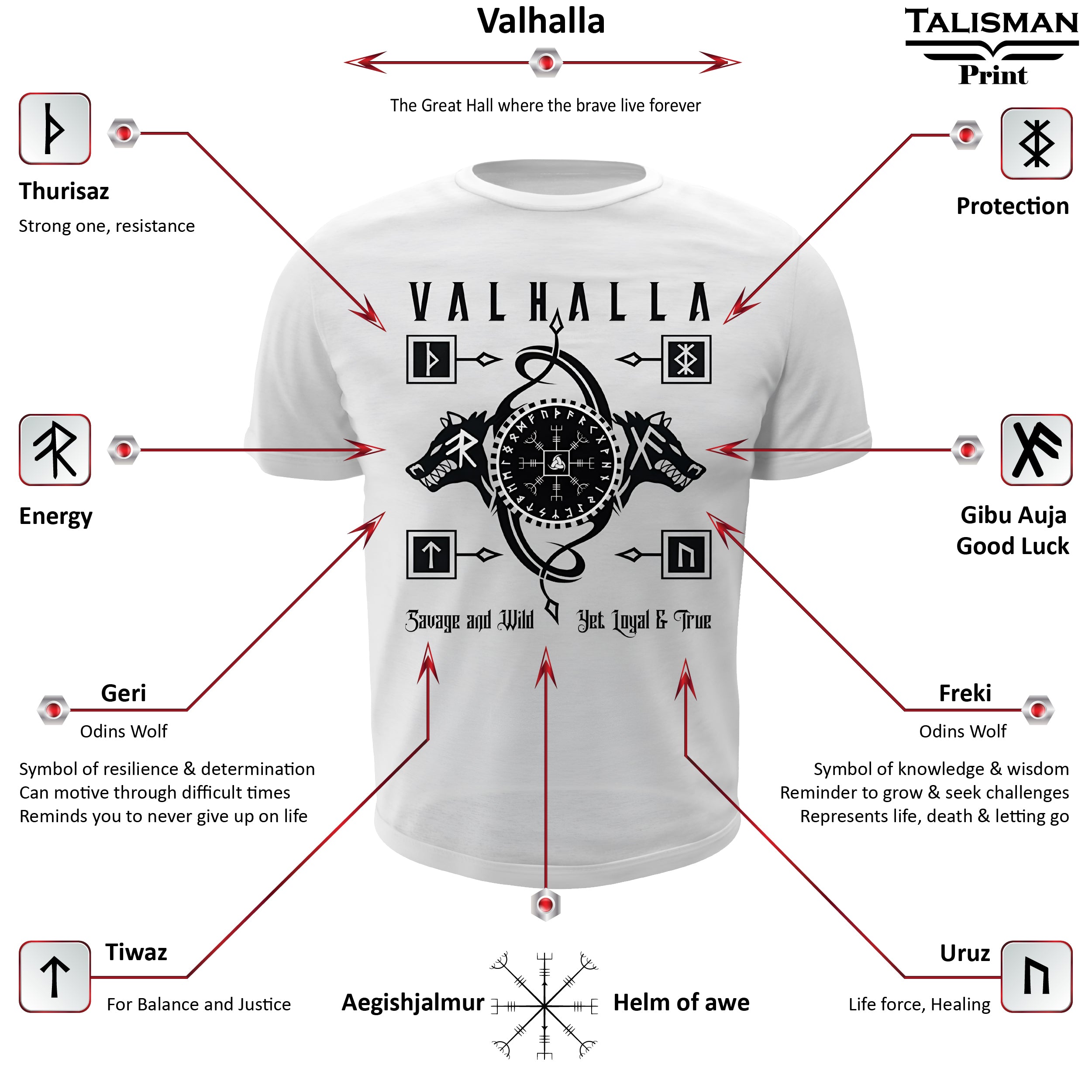 Viking Wolves - Valhalla Norse Apparel Black White Short-Sleeve Unisex T-Shirt